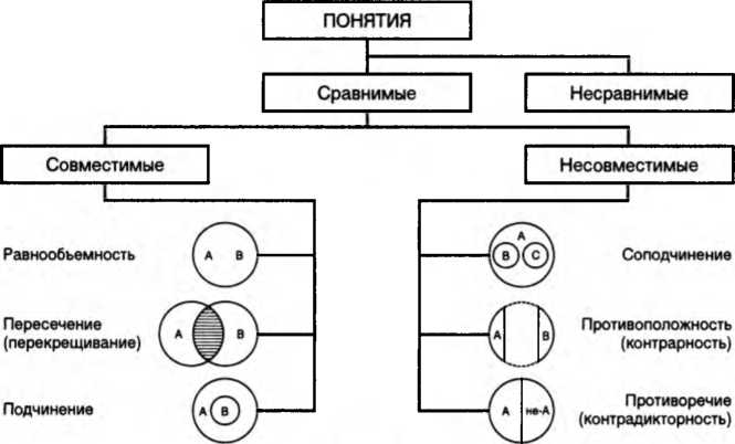 Логика. Учебник. 6-е издания - _10.jpg