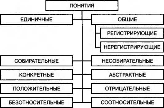 Логика. Учебник. 6-е издания - _2.jpg