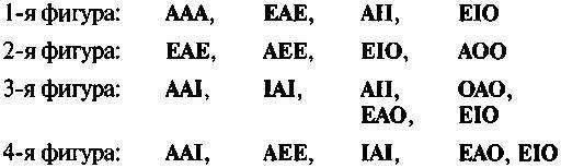 Логика. Учебник. 6-е издания - _66.jpg