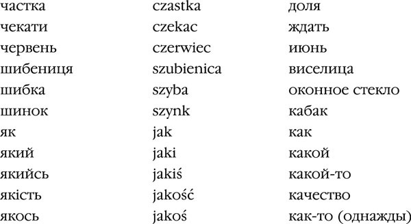 Украина, которой не было. Мифология украинской идеологии - _075.jpg