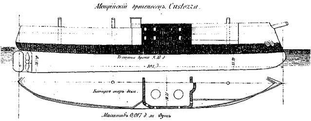 Броненосцы Австро-Венгерской империи. Часть I. - pic_8.jpg