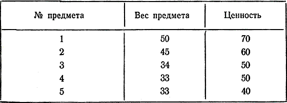 Беседы об АСУ - i_023.png