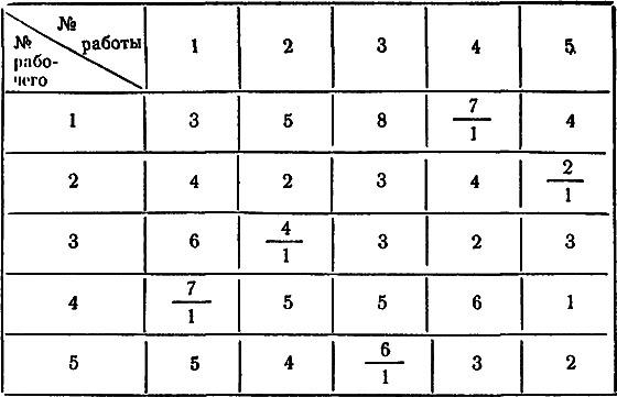 Беседы об АСУ - i_031.png