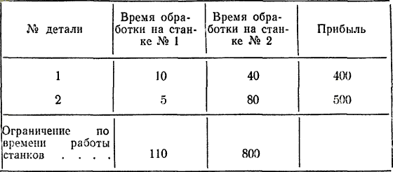 Беседы об АСУ - i_038.png