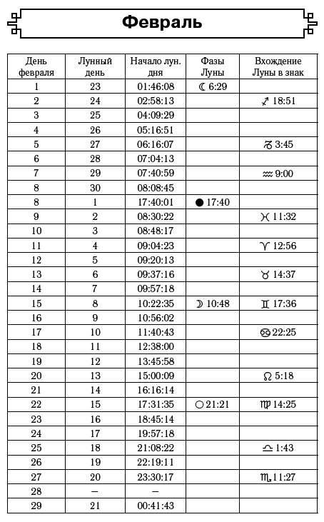 Самый полный гороскоп на 2016 год - i_026.png