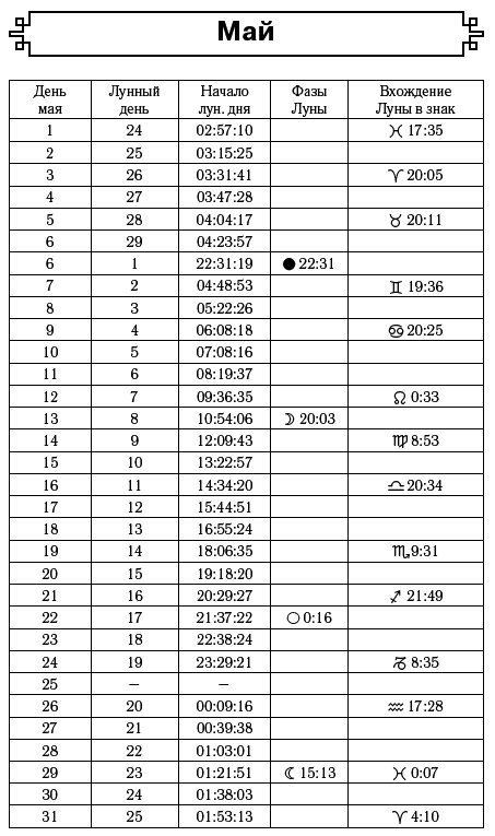 Самый полный гороскоп на 2016 год - i_065.png