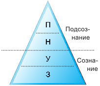 Тайм-менеджмент в два счета - _07.jpg