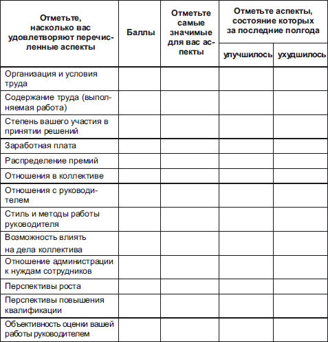 Секреты мотивации продавцов - i_009.png