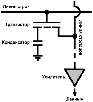 1001 совет по обустройству компьютера - i_007.png