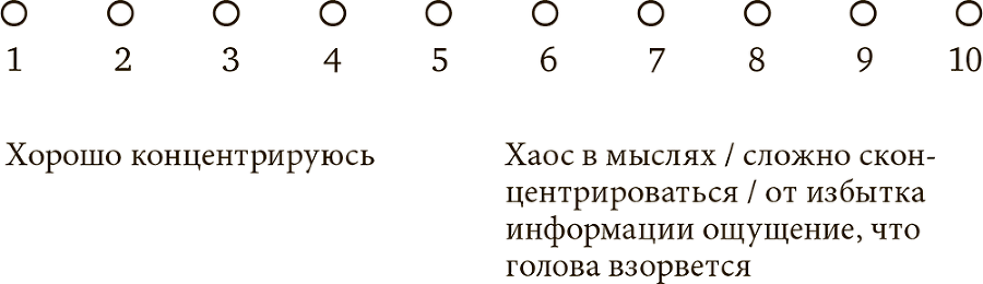 Стрессоустойчивость. Как сохранять спокойствие и эффективность в любых ситуациях - i_003.png