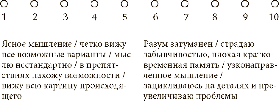 Стрессоустойчивость. Как сохранять спокойствие и эффективность в любых ситуациях - i_004.png