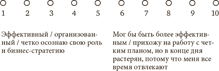 Стрессоустойчивость. Как сохранять спокойствие и эффективность в любых ситуациях - i_005.png