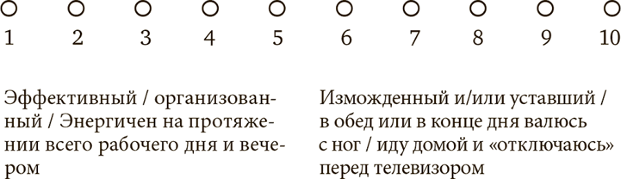 Стрессоустойчивость. Как сохранять спокойствие и эффективность в любых ситуациях - i_006.png