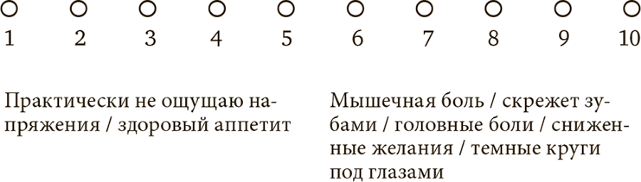 Стрессоустойчивость. Как сохранять спокойствие и эффективность в любых ситуациях - i_008.png