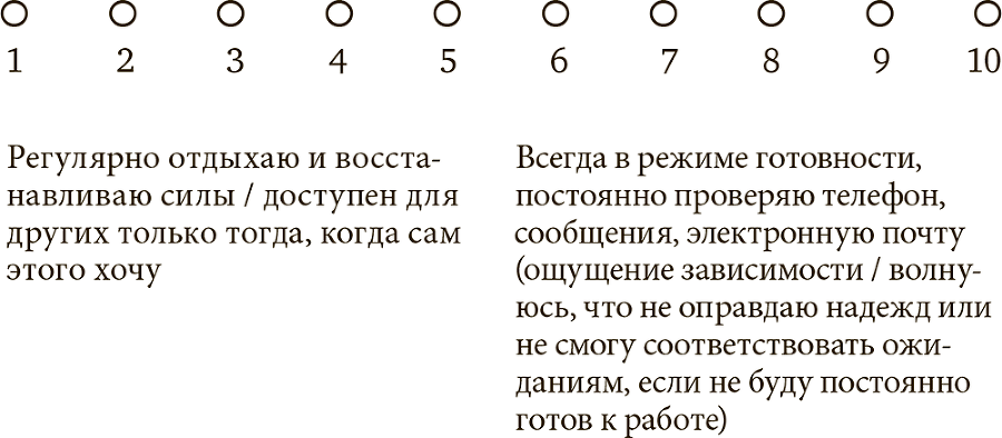 Стрессоустойчивость. Как сохранять спокойствие и эффективность в любых ситуациях - i_009.png