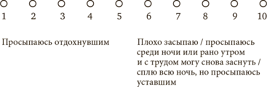 Стрессоустойчивость. Как сохранять спокойствие и эффективность в любых ситуациях - i_010.png