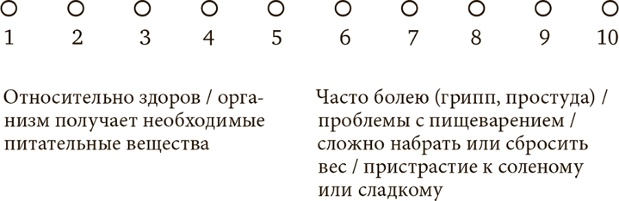 Стрессоустойчивость. Как сохранять спокойствие и эффективность в любых ситуациях - i_011.png