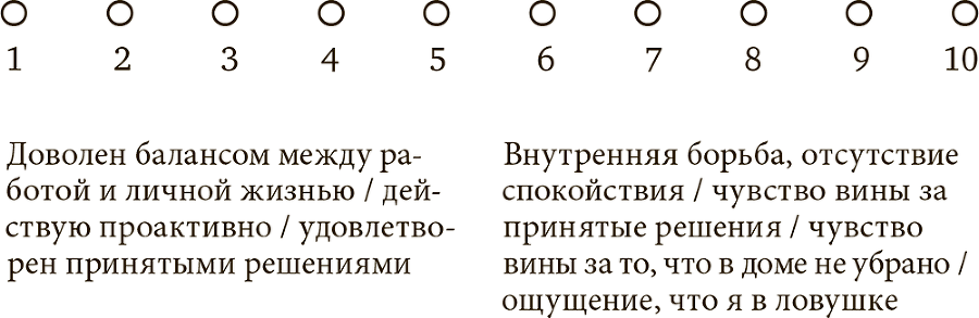 Стрессоустойчивость. Как сохранять спокойствие и эффективность в любых ситуациях - i_012.png