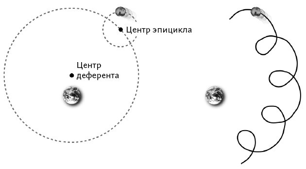 Ошибка Коперника. Загадка жизни во Вселенной - i_004.jpg