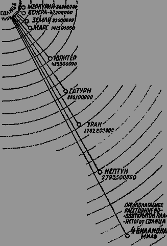 Всемирный следопыт 1930 № 08 - _59_izknigi1.png