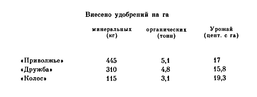 Хлеб - TAB2.jpg_0