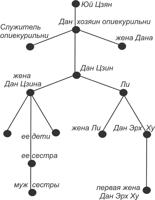 Очерки истории чумы (фрагменты) - _70.jpg