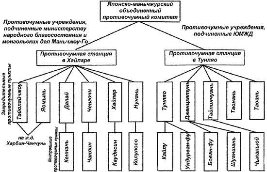 Очерки истории чумы (фрагменты) - _112.jpg