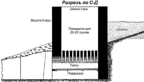 Очерки истории чумы (фрагменты) - _94.jpg