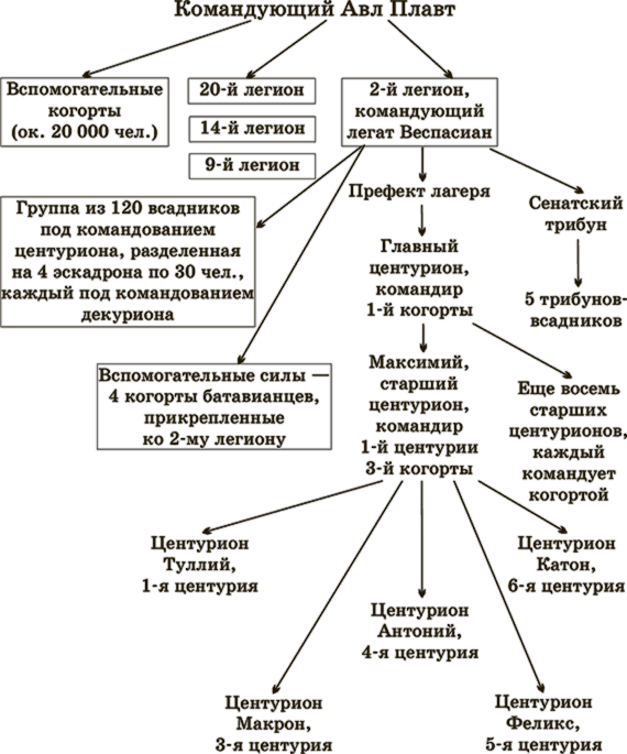 Добыча золотого орла - i_001.png