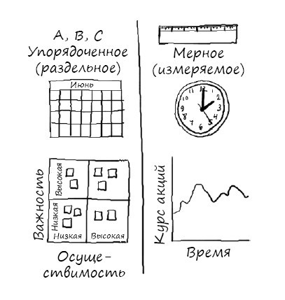 Геймшторминг. Игры, в которые играет бизнес - i_050.jpg