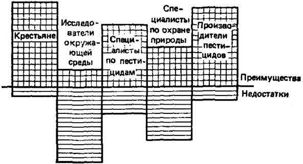 Яды в нашей пище - i_002.png