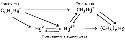 Яды в нашей пище - i_012.png