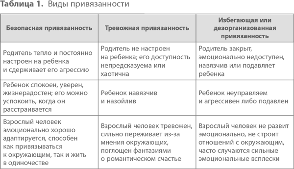 Похвалите меня. Как перестать зависеть от чужого мнения и обрести уверенность в себе - i_001.png