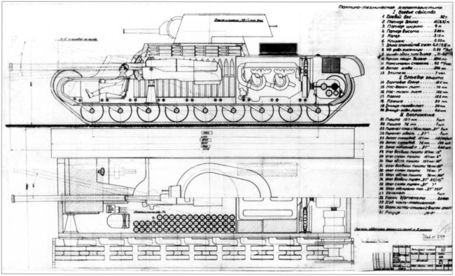 Супертанки Сталина ИС-7 и др. Сверхтяжелые танки СССР - i_055.jpg