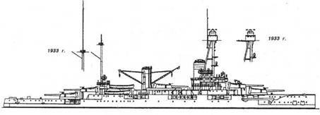 Линейные корабли типа “Бретань” (1912-1953) - pic_37.jpg