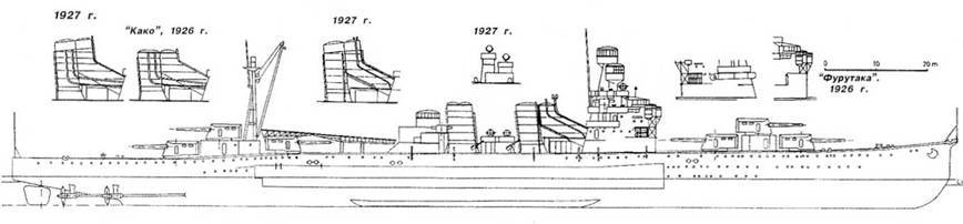 Тяжелые крейсера Японии. Часть I. - pic_10.jpg