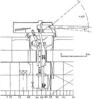 Тяжелые крейсера Японии. Часть I. - pic_43.jpg