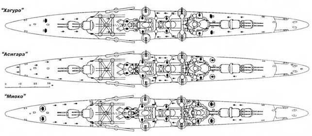 Тяжелые крейсера Японии. Часть I. - pic_50.jpg