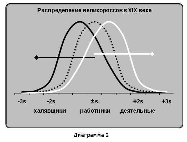 Что было… Что ожидать… Демографические этюды (СИ) - img_13.jpeg