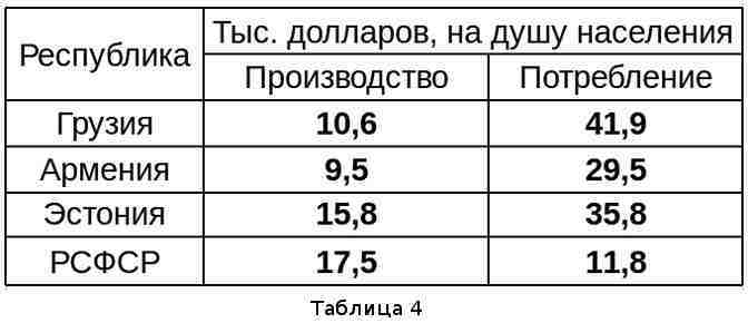 Что было… Что ожидать… Демографические этюды (СИ) - img_16.jpeg