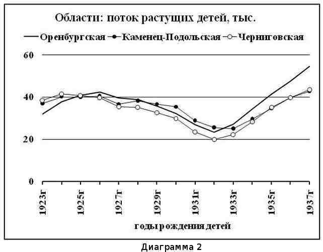 Что было… Что ожидать… Демографические этюды (СИ) - img_22.jpeg