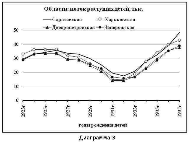 Что было… Что ожидать… Демографические этюды (СИ) - img_23.jpeg