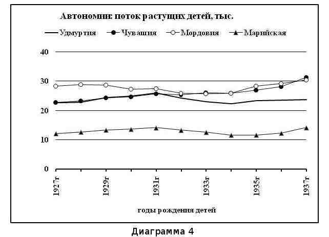 Что было… Что ожидать… Демографические этюды (СИ) - img_24.jpeg