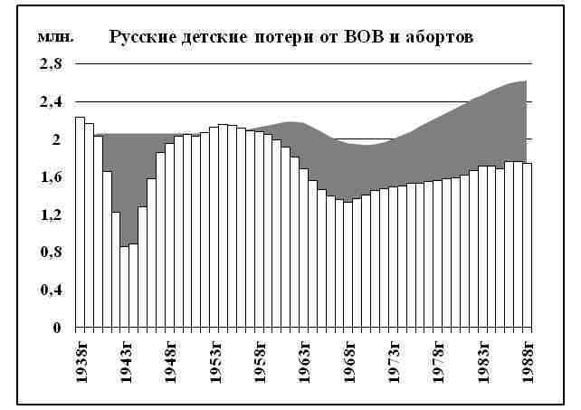 Что было… Что ожидать… Демографические этюды (СИ) - img_31.jpeg