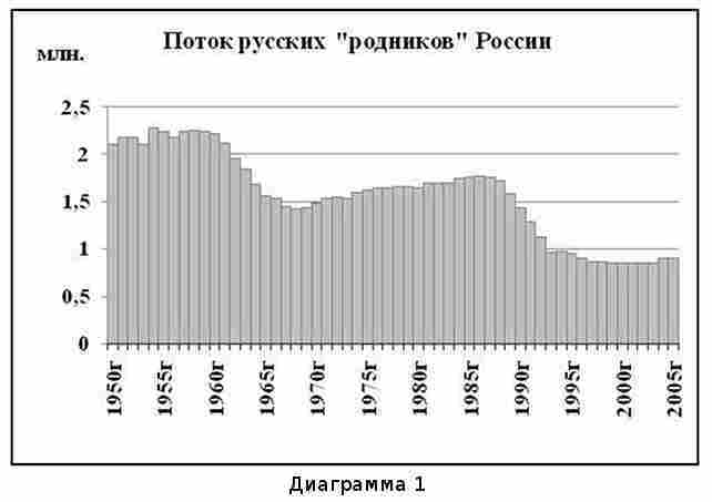 Что было… Что ожидать… Демографические этюды (СИ) - img_46.jpeg