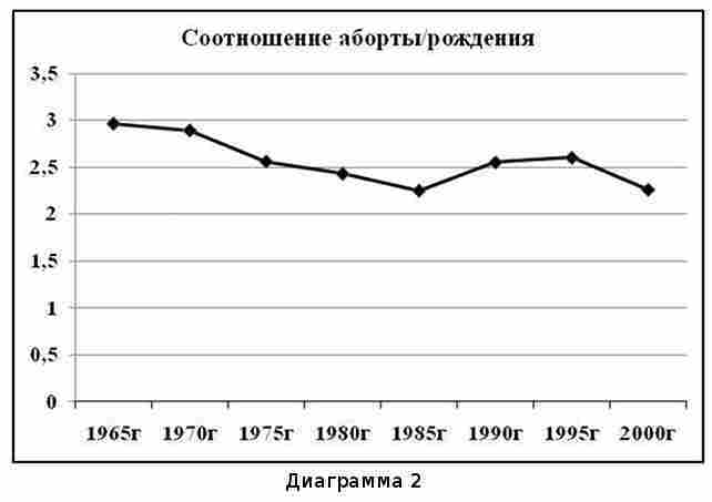 Что было… Что ожидать… Демографические этюды (СИ) - img_47.jpeg