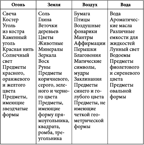 7 минут в день, чтобы желание сбылось - i_002.png