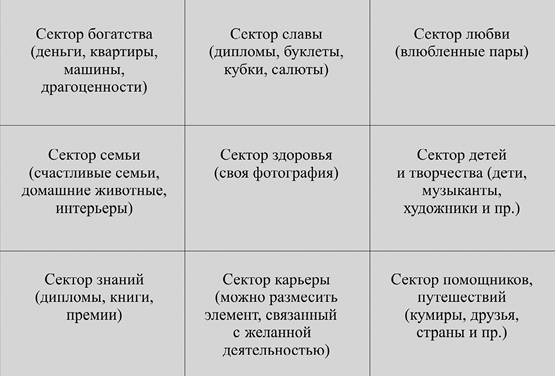 7 минут в день, чтобы желание сбылось - i_025.jpg