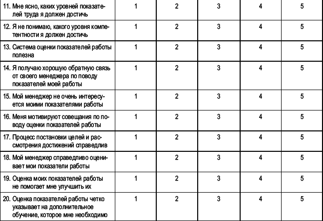 Практика управления человеческими ресурсами - _140.png