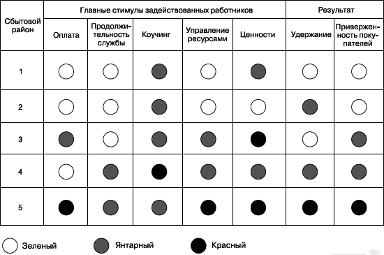 Практика управления человеческими ресурсами - _15.png